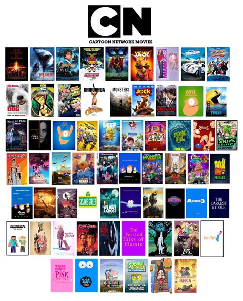 cartoon network tv tropes|List of Cartoon Network films .